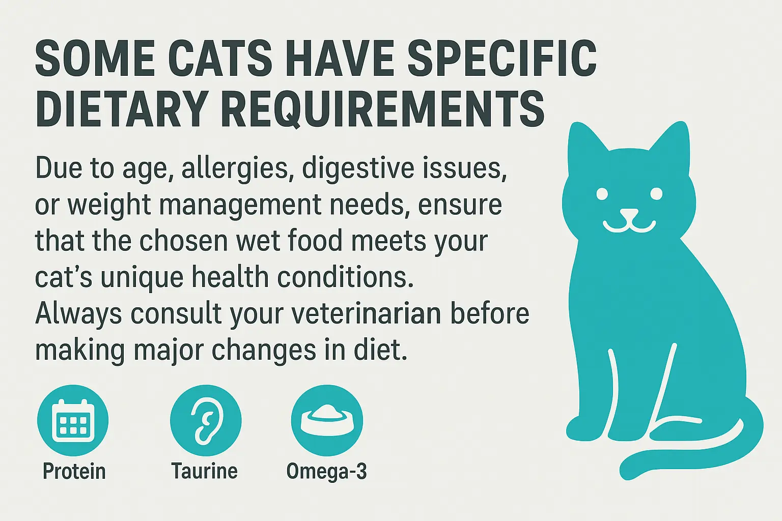 Specific Dietary Requirements / Health Conditions